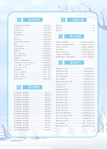 目录2