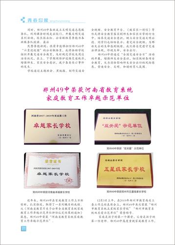页码(21)