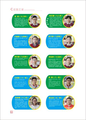 页码 (65)