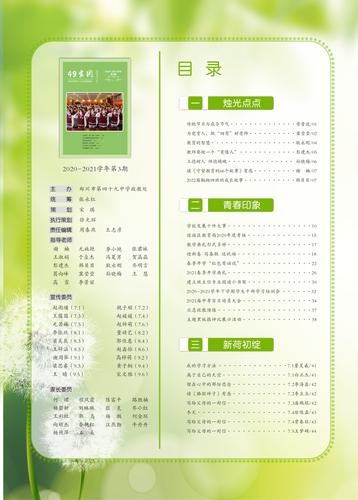 目录 (1)