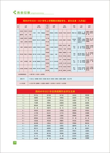 页码 (29)