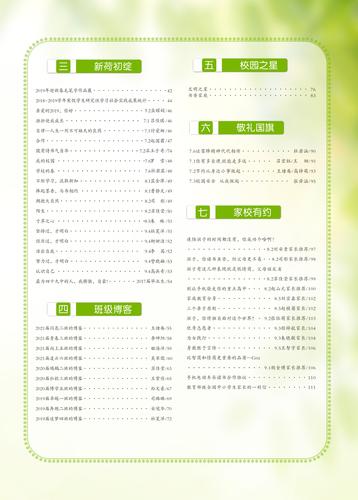 目录 (2)