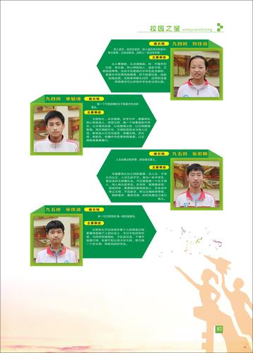 页码 (82)