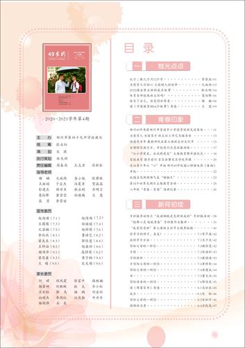 目录 (1)