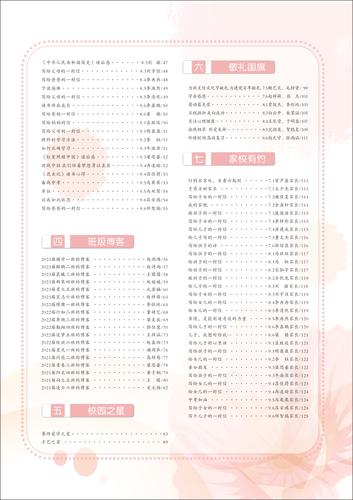 目录 (2)