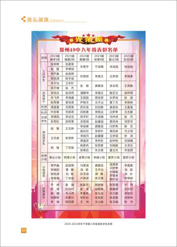 页码 (101)