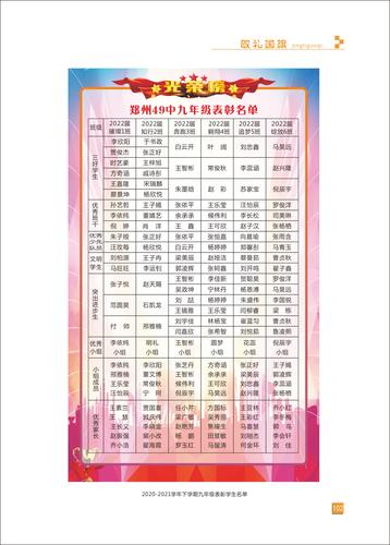 页码 (102)