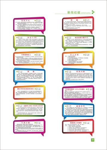 页码 (30)