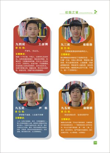 页码 (54)