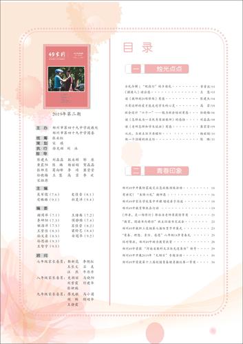 目录 (1)