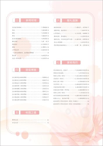 目录 (2)