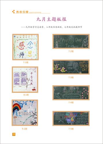 页码 (25)