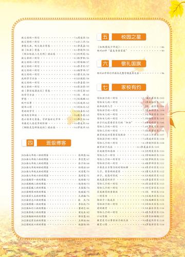 目录