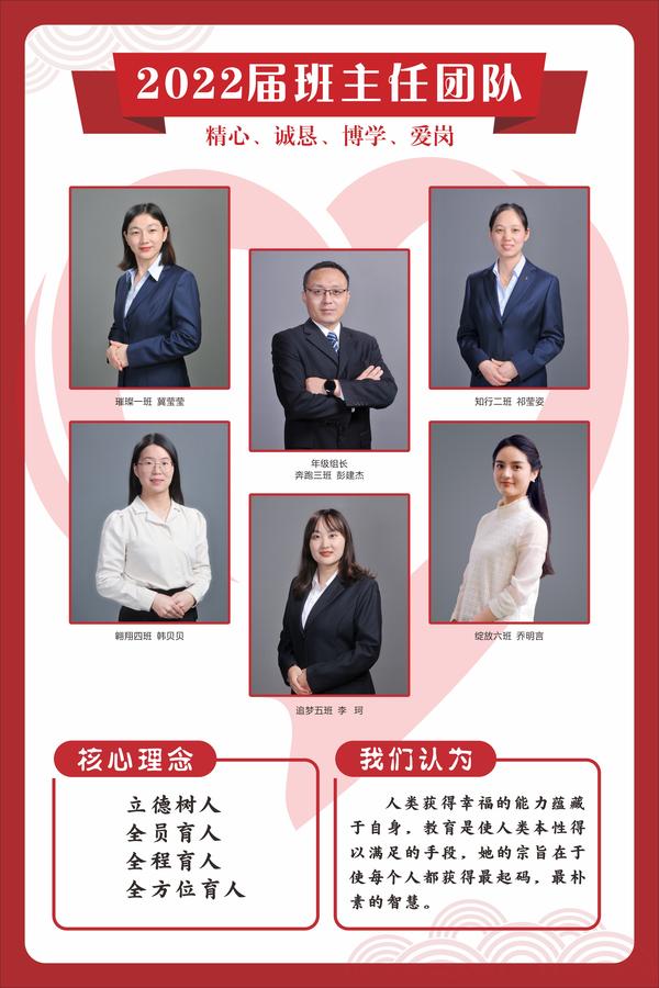 2022届年级组展示 2022届年级组展示