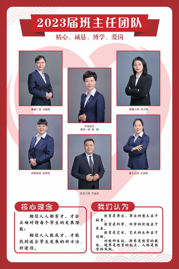 2023届年级组展示 2023届年级组展示