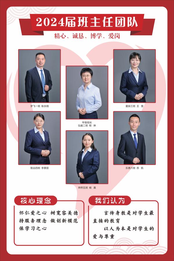 2024届年级组展示 2024届年级组展示