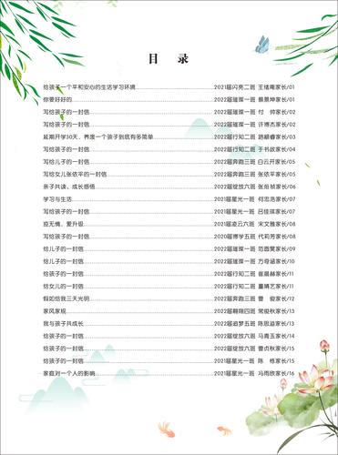 目录 (1)