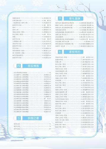 目录 (2)