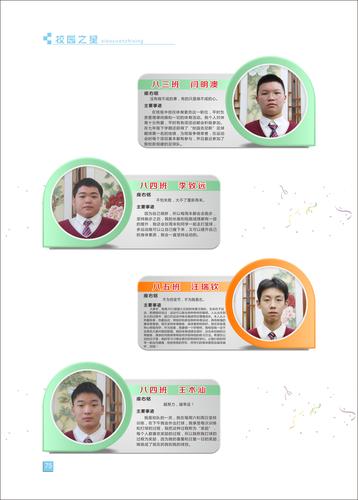 页码 (75)