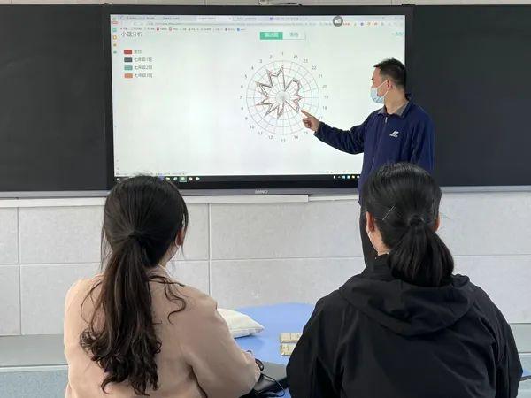 耿永刚老师