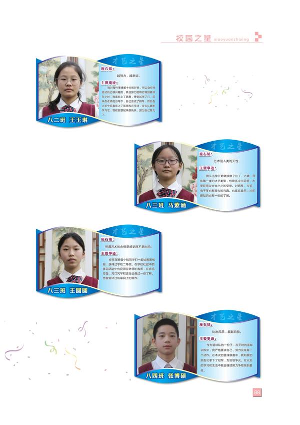 页码(88)