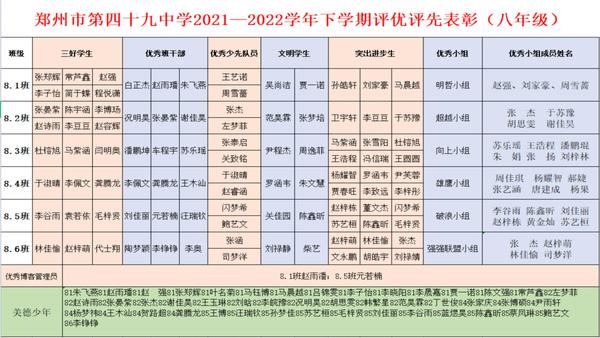 散学典礼 (3)