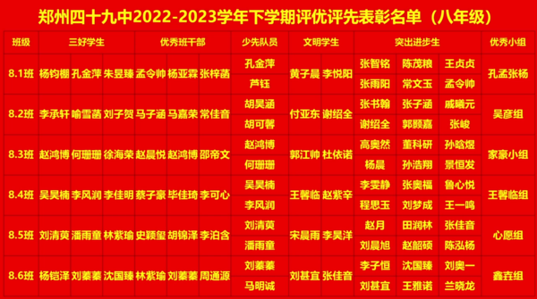 评优评先 (2)