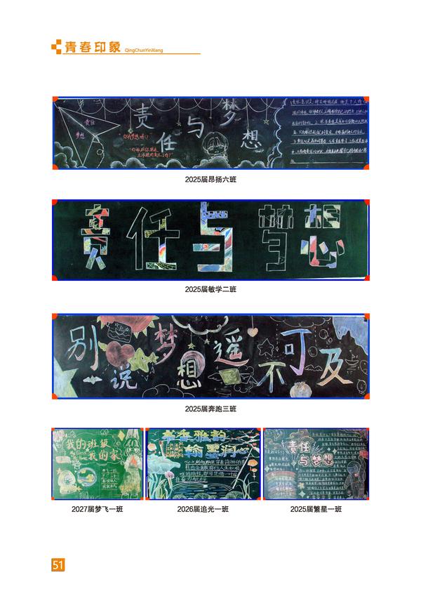 页码 (51)