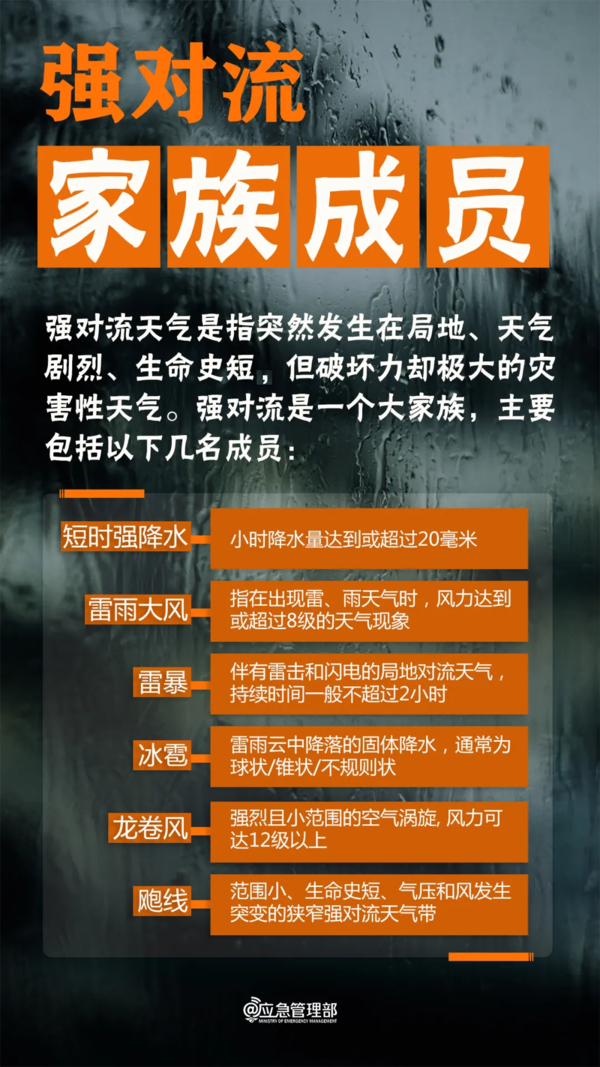 雷雨13