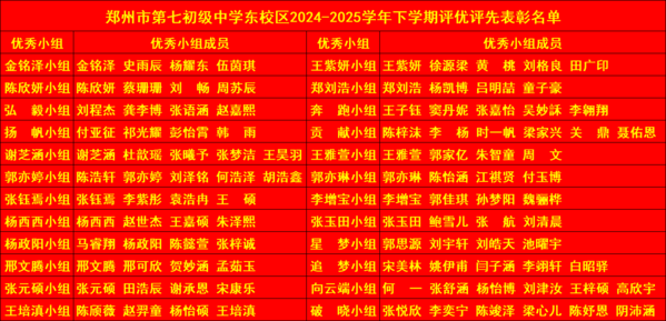 8.9优秀小组