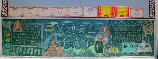 翱翔五班 翱翔五班